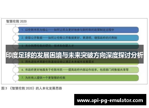印度足球的发展困境与未来突破方向深度探讨分析