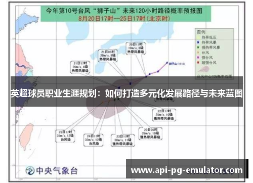 英超球员职业生涯规划:如何打造多元化发展路径与未来蓝图 英超球员职业生涯规划:如何打造多元化发展路径与未来蓝图