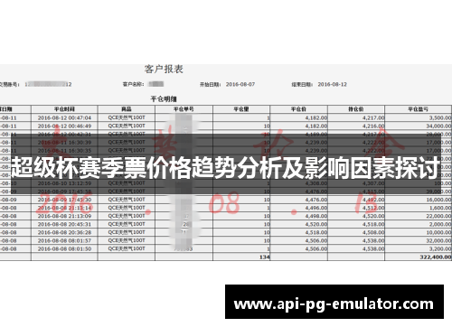 超级杯赛季票价格趋势分析及影响因素探讨