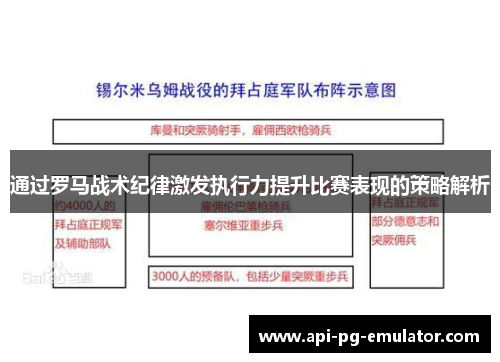 通过罗马战术纪律激发执行力提升比赛表现的策略解析 通过罗马战术纪律激发执行力提升比赛表现的策略解析
