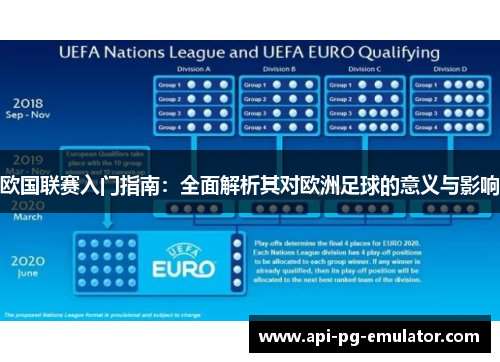 欧国联赛入门指南：全面解析其对欧洲足球的意义与影响