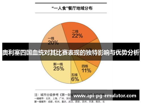 奥利塞四国血统对其比赛表现的独特影响与优势分析 奥利塞四国血统对其比赛表现的独特影响与优势分析