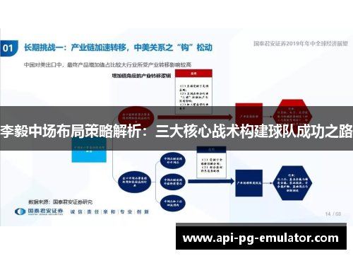 李毅中场布局策略解析:三大核心战术构建球队成功之路 李毅中场布局策略解析:三大核心战术构建球队成功之路