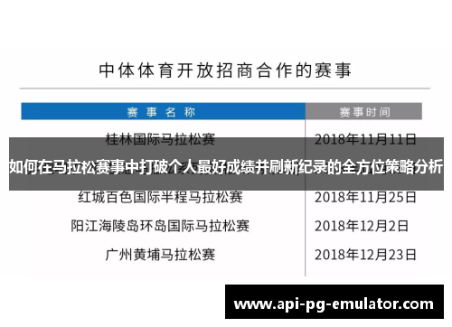 如何在马拉松赛事中打破个人最好成绩并刷新纪录的全方位策略分析 如何在马拉松赛事中打破个人最好成绩并刷新纪录的全方位策略分析