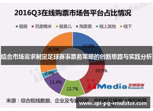 结合市场需求制定足球赛事票务策略的创新思路与实践分析