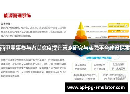 西甲赛事参与者满意度提升策略研究与实践平台建设探索 西甲赛事参与者满意度提升策略研究与实践平台建设探索