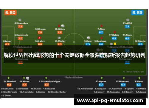 解读世界杯出线形势的十个关键数据全景深度解析报告趋势研判 解读世界杯出线形势的十个关键数据全景深度解析报告趋势研判