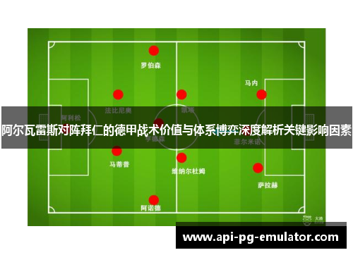阿尔瓦雷斯对阵拜仁的德甲战术价值与体系博弈深度解析关键影响因素 阿尔瓦雷斯对阵拜仁的德甲战术价值与体系博弈深度解析关键影响因素