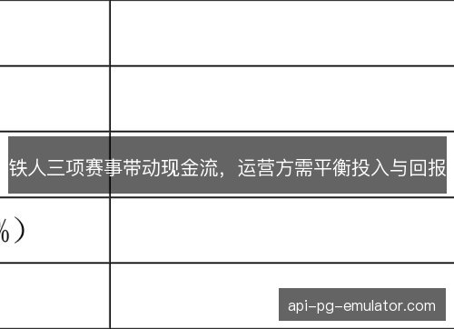 铁人三项赛事带动现金流，运营方需平衡投入与回报